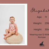 Strawbaby Fields Flutter Bubble Romper