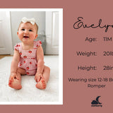 Strawbaby Fields Flutter Bubble Romper